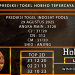 PREDIKSI TOGEL INDOSAT POOLS 29 AGUSTUS 2025