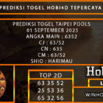 PREDIKSI TOGEL TAIPEI POOLS 01 SEPTEMBER 2025