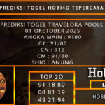 PREDIKSI TOGEL TRAVELOKA POOLS 01 OKETOBER 2025