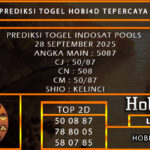 PREDIKSI TOGEL INDOSAT POOLS 28 SEPTEMBER 2025