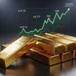 library_upload_21_2025_08_996x664_harga-emas_fe53e78