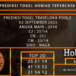 PREDIKSI TOGEL TRAVELOKA POOLS 02 SEPTEMBER 2025