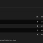library_upload_13_2025_11_klasemen-grup-h_0415348