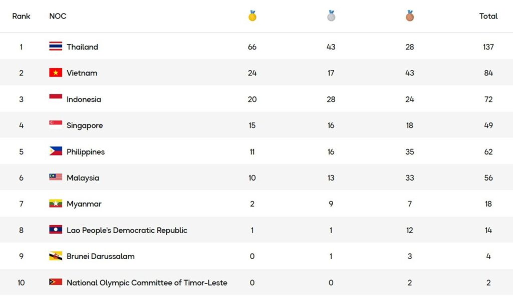 library_upload_13_2025_12_medali_8b14e53