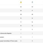 library_upload_13_2025_12_medali_8b14e53