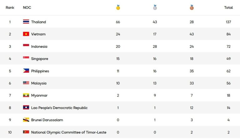library_upload_13_2025_12_medali_8b14e53