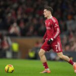 library_upload_21_2025_12_996x664_florian-wirtz-bola-l_a750d4d