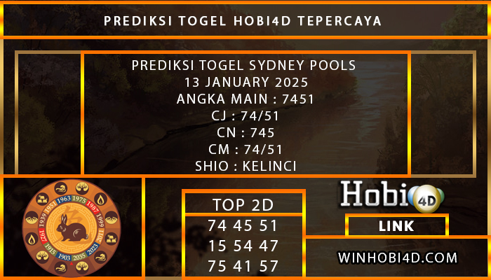 SYDNEY POOLS 13 JANUARY 2025