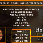PREDIKSI TOGEL TAIPEI POOLS 08 JANUARI 2026