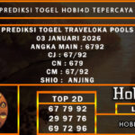 PREDIKSI TOGEL TRAVELOKA POOLS 03 JANUARI 2026