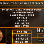 PREDIKSI TOGEL INDOSAT POOLS 09 JANUARI 2026