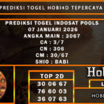 PREDIKSI TOGEL INDOSAT POOLS 07 JANUARI 2026