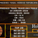 PREDIKSI TOGEL TRAVELOKA POOLS 10 JANUARI 2026
