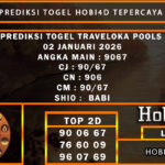 PREDIKSI TOGEL TRAVELOKA POOLS 02 JANUARI 2026
