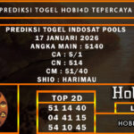 PREDIKSI TOGEL INDOSAT POOLS 17 JANUARI 2026