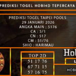 PREDIKSI TOGEL TAIPEI POOLS 29 JANUARI 2026