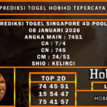 PREDIKSI TOGEL SINGAPORE 4D POOLS 08 JANUARI 2026