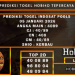 PREDIKSI TOGEL INDOSAT POOLS 05 JANUARI 2026