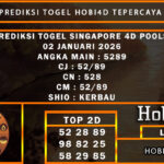 PREDIKSI TOGEL SINGAPORE POOLS 02 JANUARI 2026