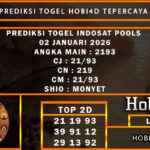 PREDIKSI TOGEL INDOSAT POOLS 02 JANUARI 2026