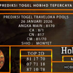 PREDIKSI TOGEL TRAVELOKA POOLS 26 JANUARI 2026