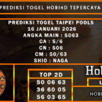 PREDIKSI TOGEL TAIPEI POOLS 16 JANUARI 2026