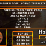 PREDIKSI TOGEL TAIPEI POOLS 15 JANUARI 2026