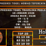PREDIKSI TOGEL TRAVELOKA POOLS 18 JANUARI 2026