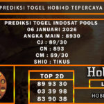 PREDIKSI TOGEL INDOSAT POOLS 06 JANUARI 2026
