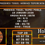PREDIKSI TOGEL TAIPEI POOLS 19 JANUARI 2026