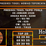 PREDIKSI TOGEL TAIPEI POOLS 06 JANUARI 2026