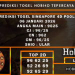 PREDIKSI TOGEL SINGAPORE POOLS 06 JANUARI 2026